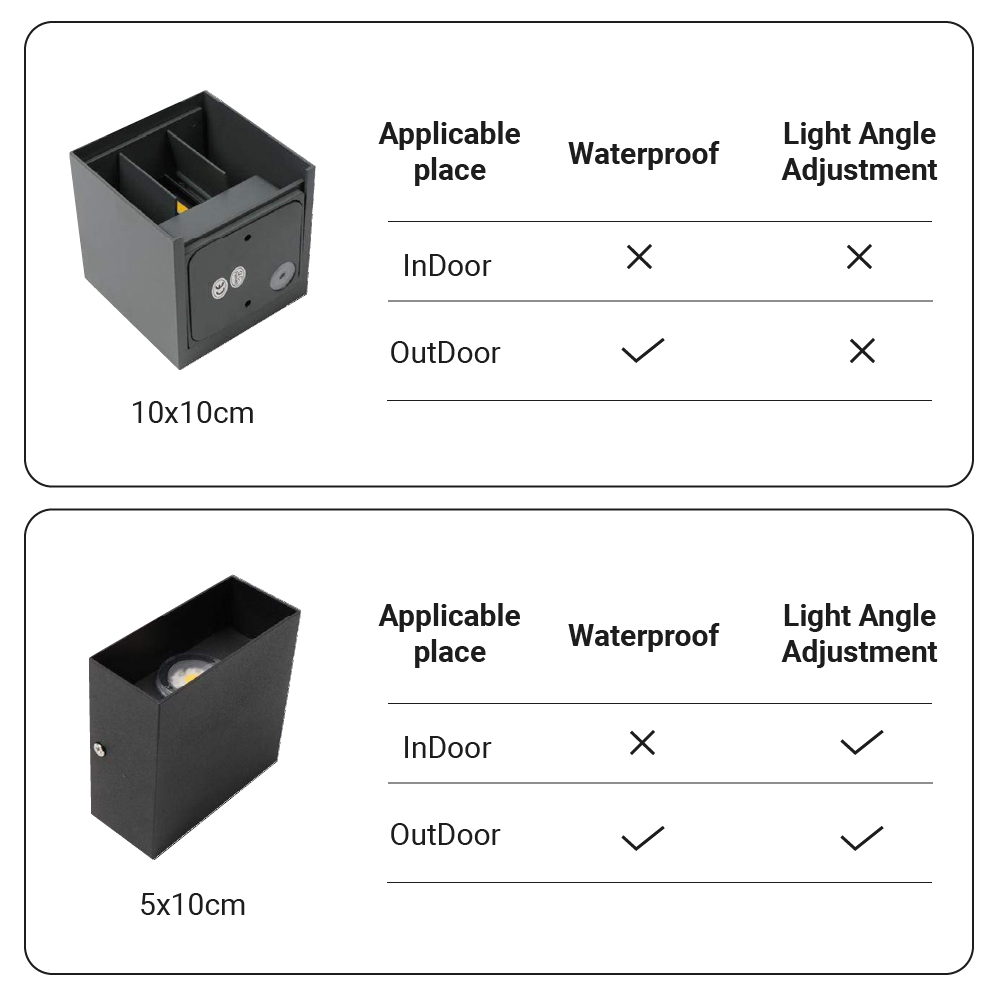 LED-Wandleuchte Aluminium | Wasserdicht | Verstellbarer Lichtstrahl | Modern