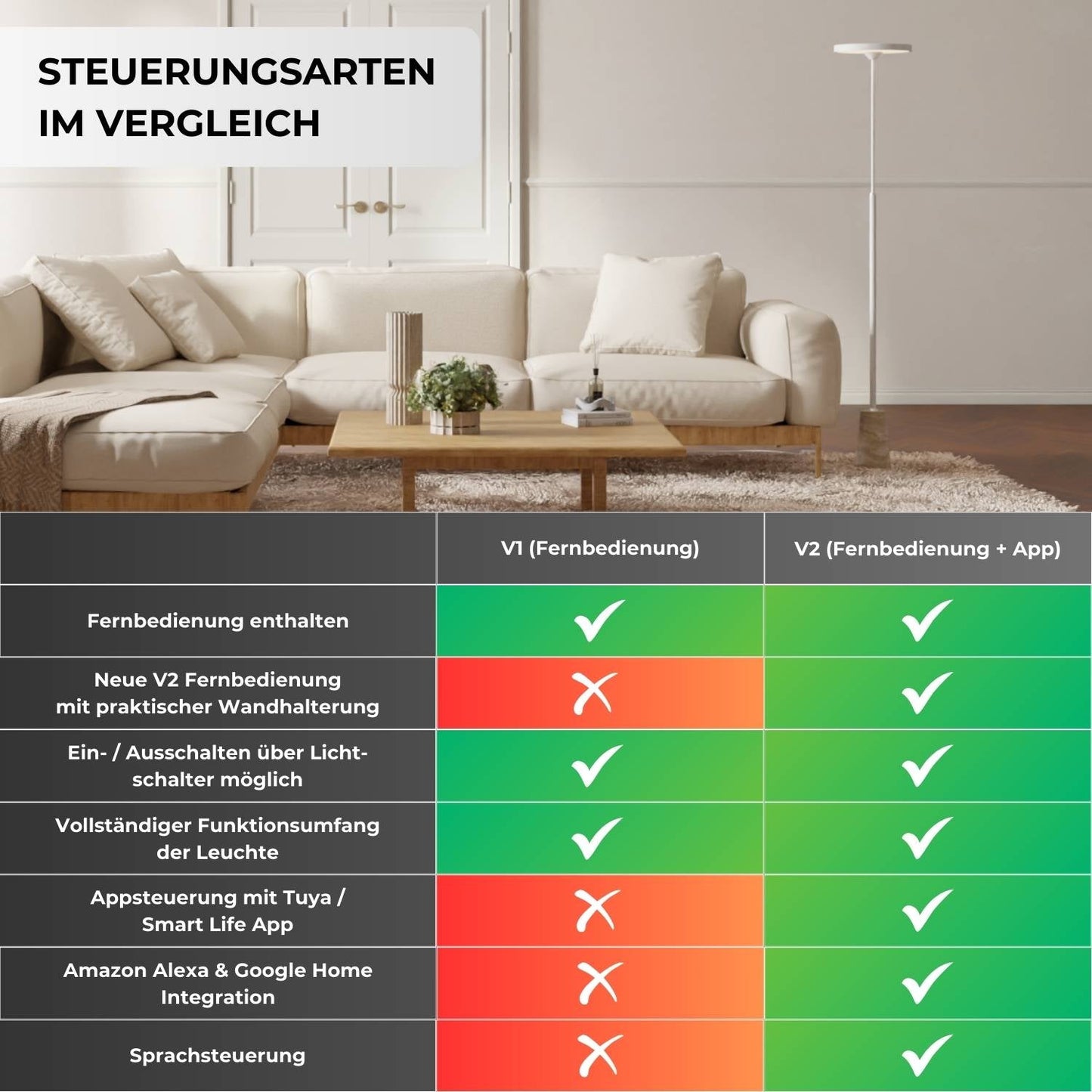 LED-Stehleuchte | Dimmbar | Up- & Downlight | Designer-Innenbeleuchtung